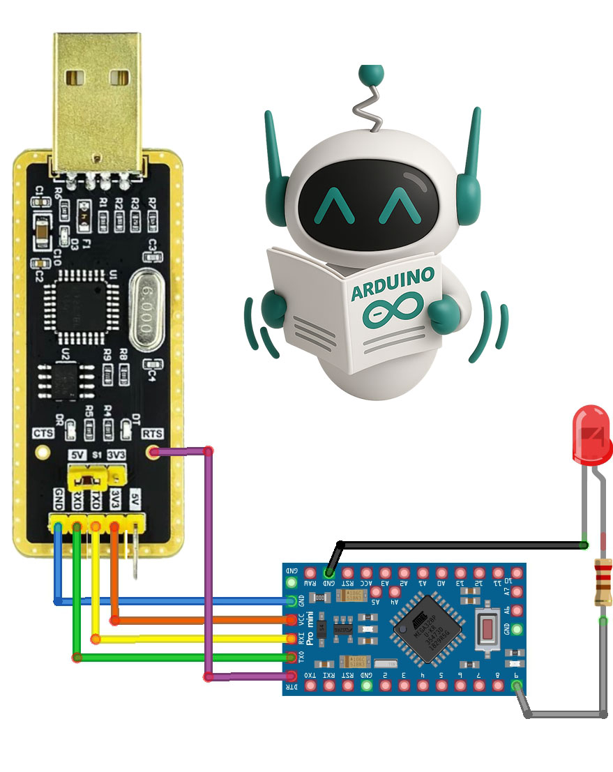 Mini Arduino Wireless Module Téléverser sur une carte Arduino Pro mini 3.3V 8MHz avec un module de ...